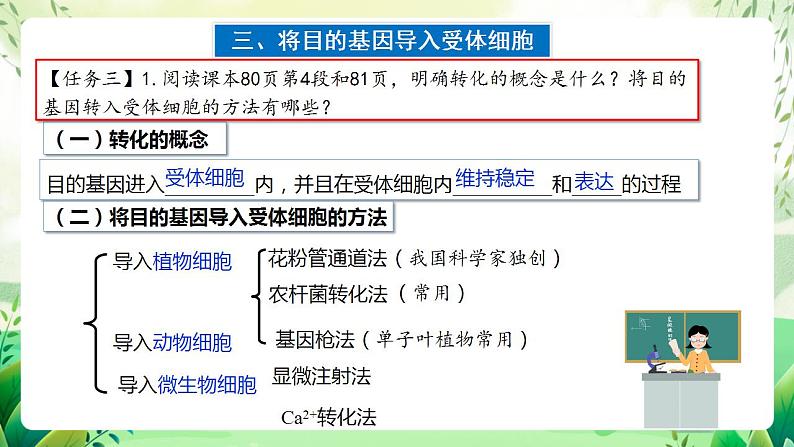 人教版高中生物选择性必修三3.2《基因工程的基本操作程序》（第2课时）（教学课件）第3页