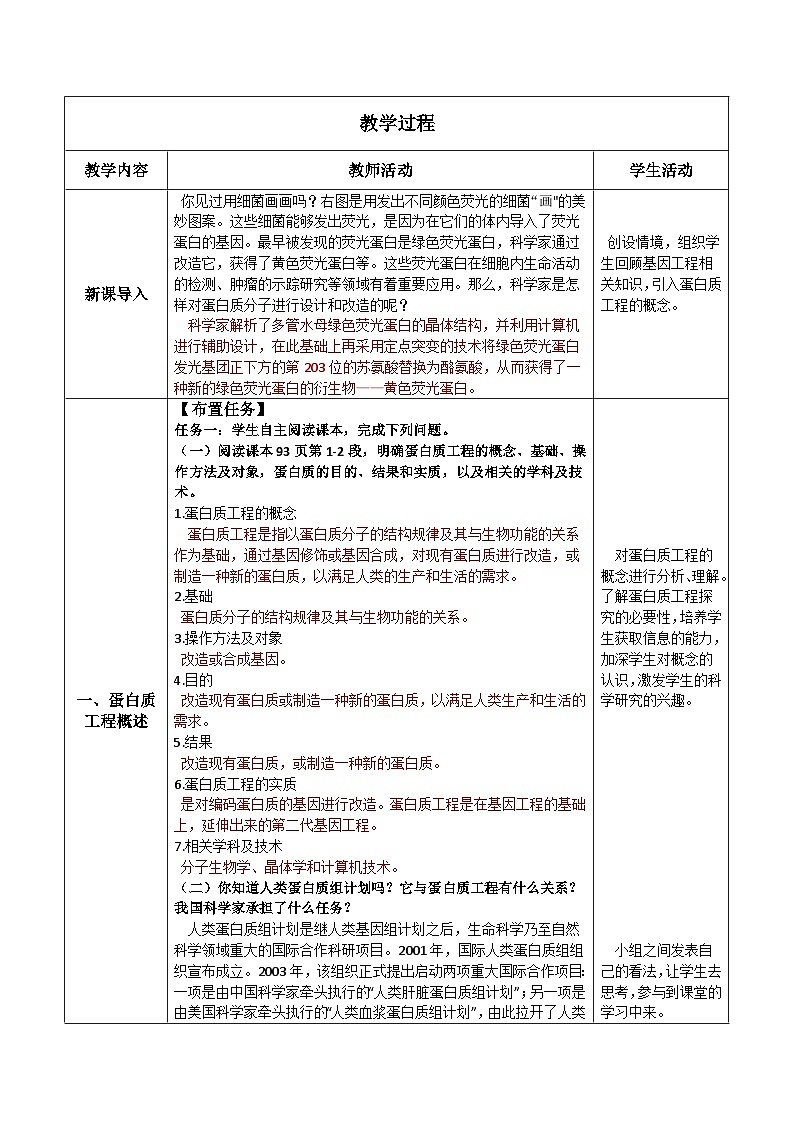人教版高中生物选择性必修三3.4《蛋白质工程的原理和应用》（教学设计）第2页