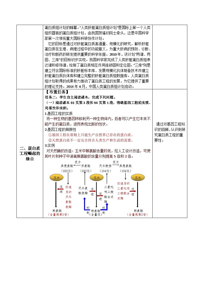 人教版高中生物选择性必修三3.4《蛋白质工程的原理和应用》（教学设计）第3页