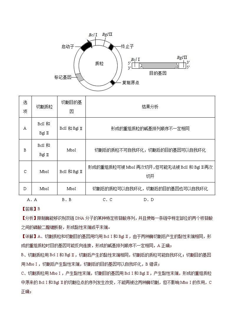人教版高中生物选择性必修三第3章《基因工程》（单元测试） （解析版）第3页