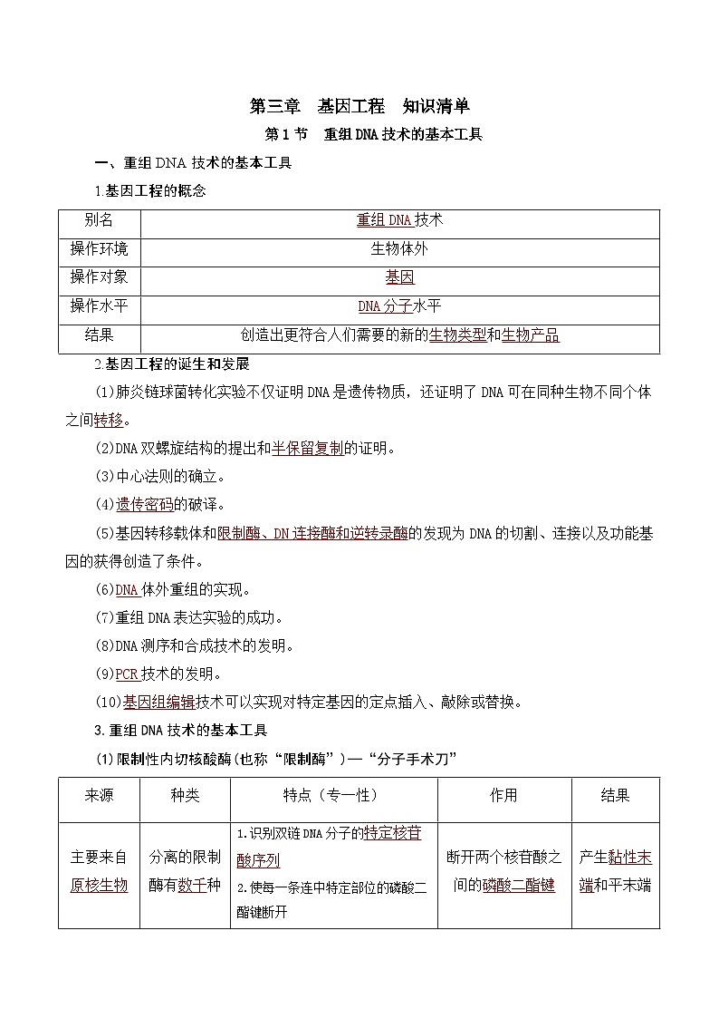 人教版高中生物选择性必修三第3章《基因工程》（单元知识清单）（答案版）第1页