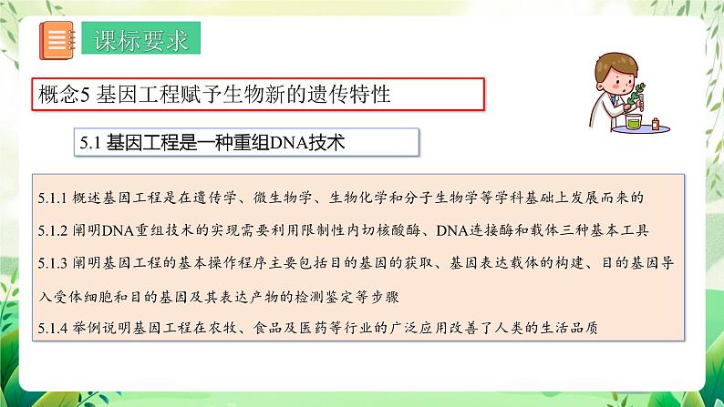 人教版高中生物选择性必修三第3章《基因工程》（单元解读课件）第2页