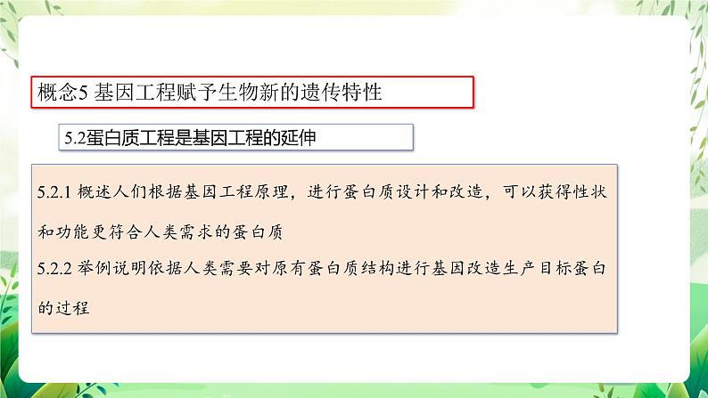 人教版高中生物选择性必修三第3章《基因工程》（单元解读课件）第3页