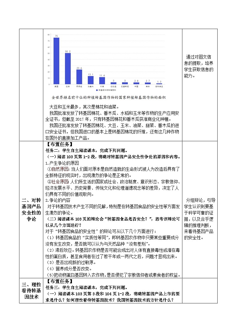 人教版高中生物选择性必修三4.1《转基因产品的安全性》（教学设计）第3页