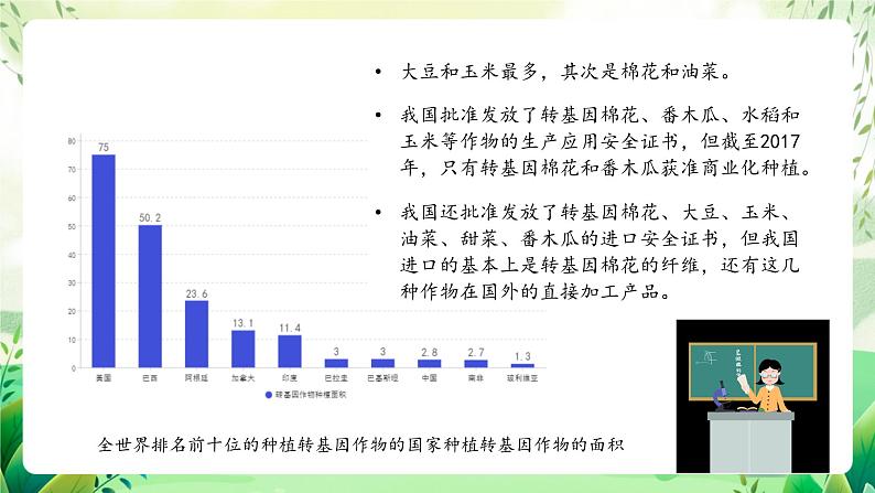 人教版高中生物选择性必修三4.1《转基因产品的安全性》（教学课件）第6页