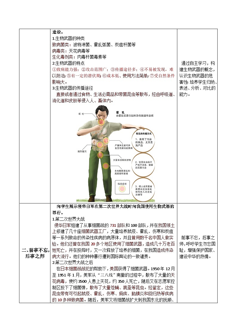 人教版高中生物选择性必修三4.3《禁止生物武器》（教学设计）第2页