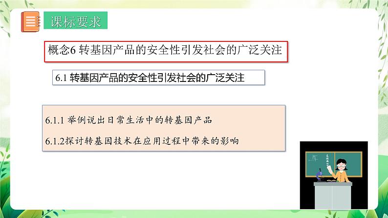 人教版高中生物选择性必修三第4章《生物技术的安全性与伦理的问题》（单元解读课件）第2页