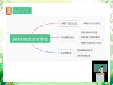 人教版高中生物选择性必修三第4章《生物技术的安全性与伦理的问题》单元解读课件+单元复习课件+知识清单+单元测试卷