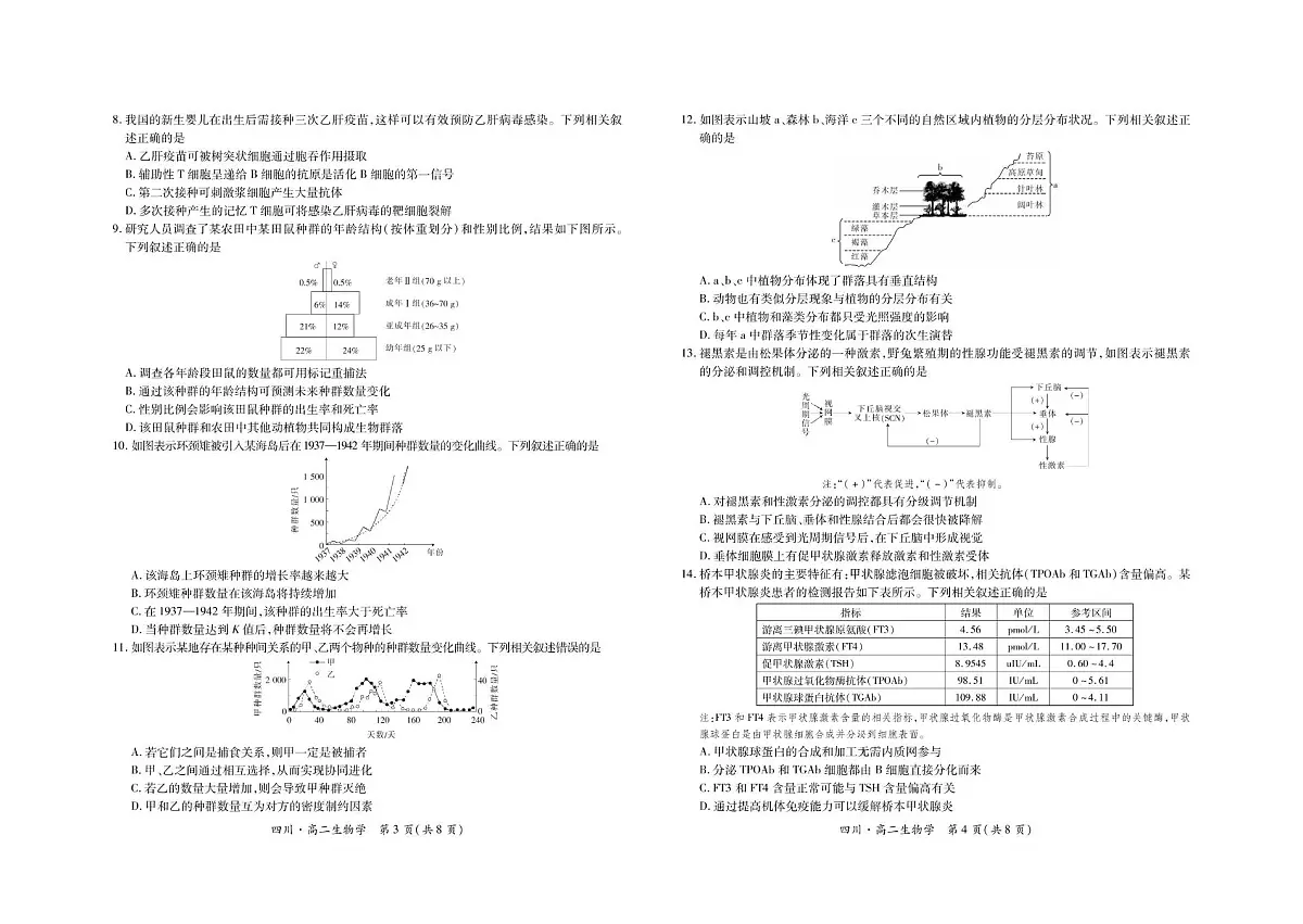 四川省2024-2025学年高二上学期12月学情检测生物试题第2页