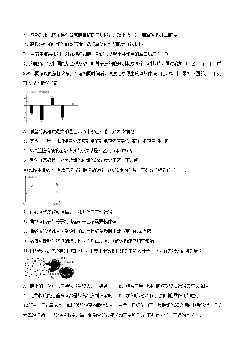 2025西安部分学校高一上学期12月联考试题生物含答案第3页