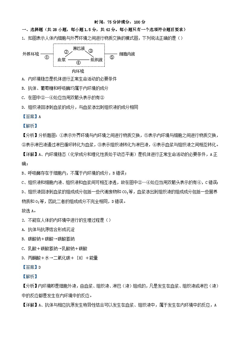 陕西省西安市2023_2024学年高二生物上学期期中质量检测试题含解析第1页