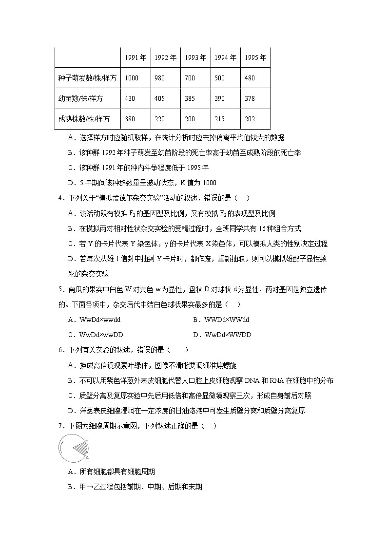 广东省清远市清新区四校2024-2025学年高三上学期期末联考生物试题及答案第2页