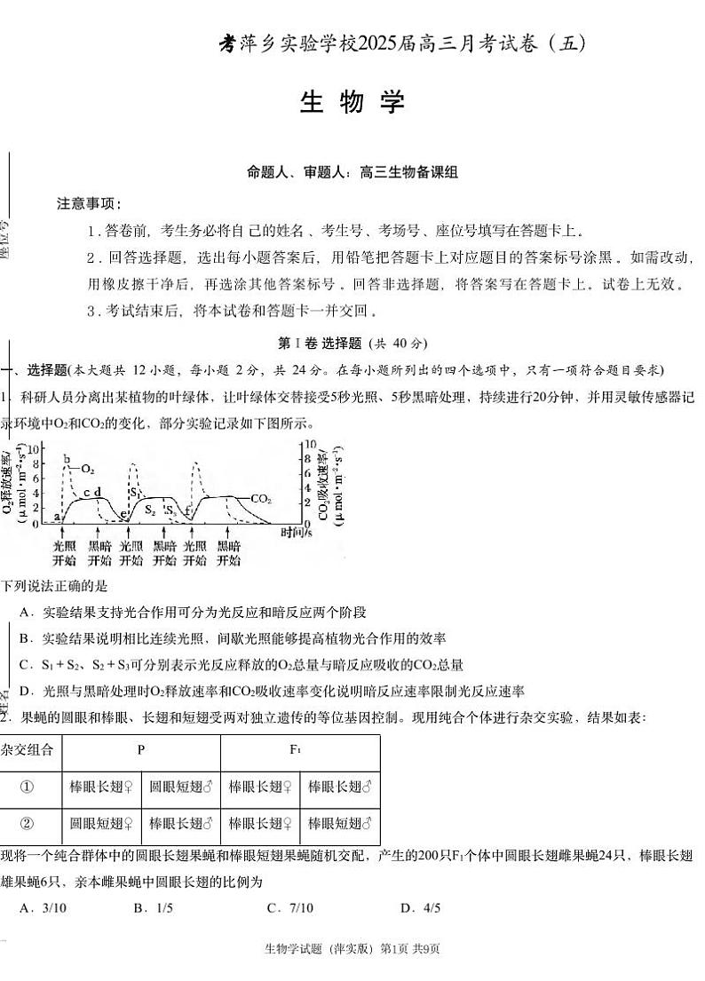 生物丨炎德英才大联考江西省萍乡市萍乡中学2025届高三12月月考卷（五）生物试卷及答案第1页