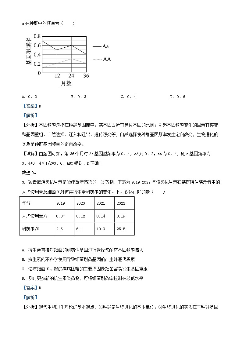 湖北省黄冈市部分高中2023_2024学年高二生物上学期11月阶段考试试题含解析第2页