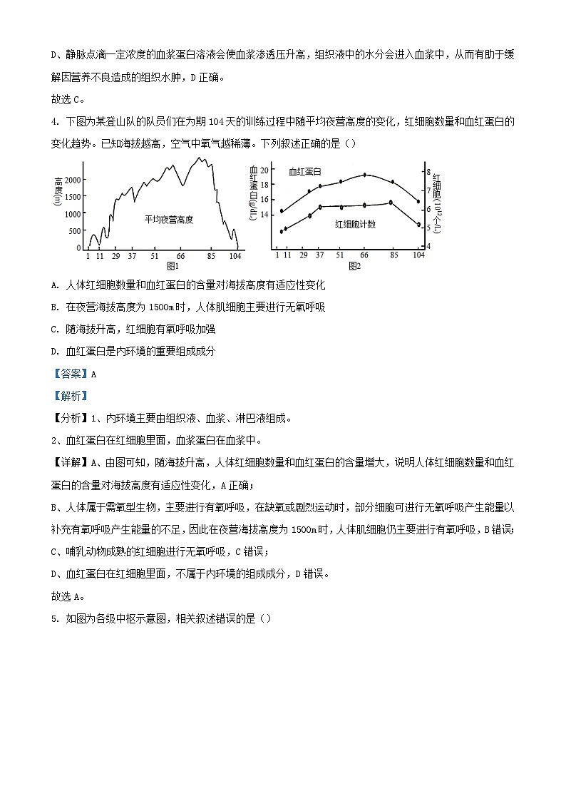 天津市2023_2024学年高二生物上学期期中联考试题含解析第3页