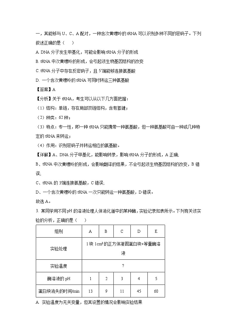 甘肃省白银市靖远县2025届高三第一次全县联考一模生物试卷（解析版）第2页