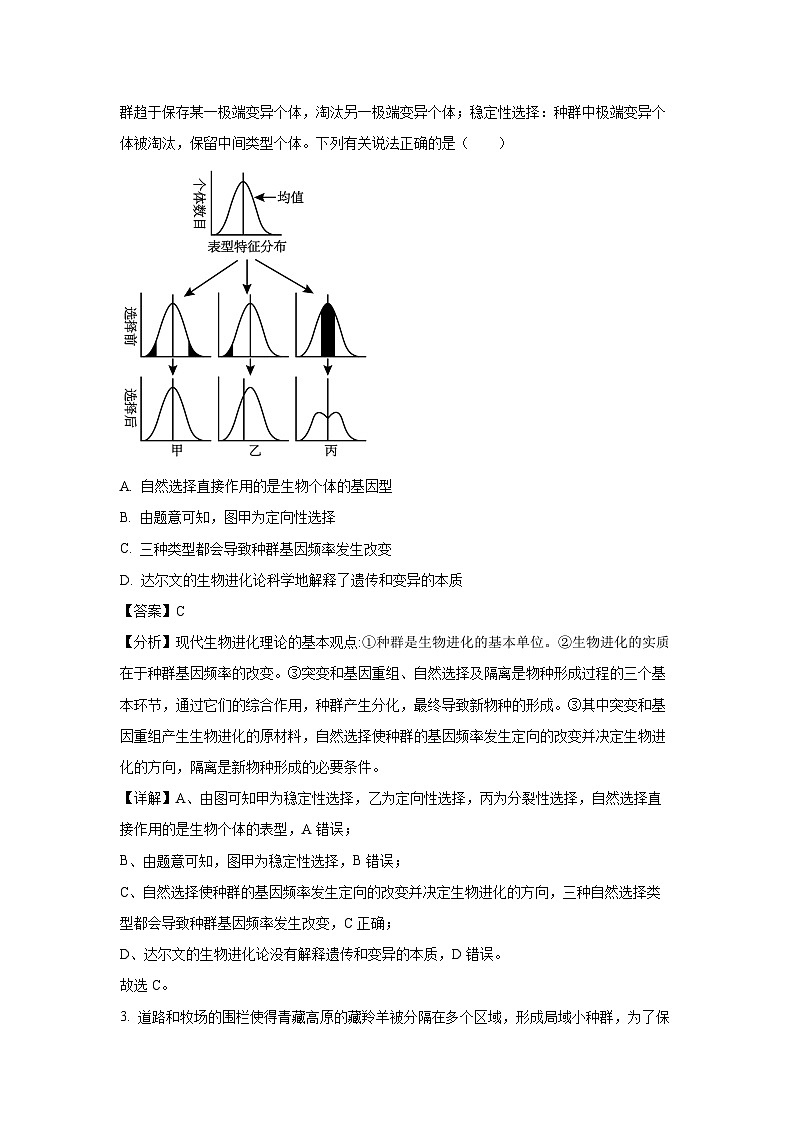 湖北省楚天协作体2024-2025学年高二（上）11月期中生物试卷（解析版）第2页