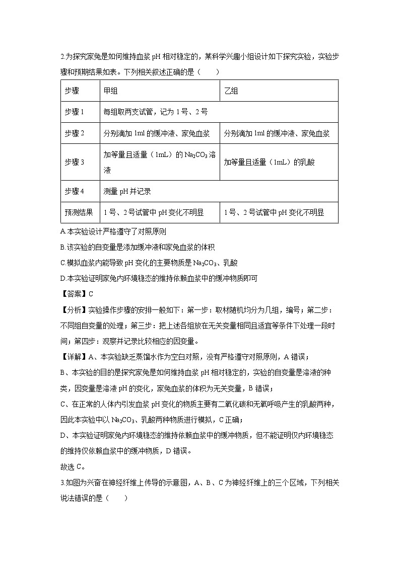 湖北省云学联盟2024-2025学年高二（上）11月期中生物试卷（解析版）第2页