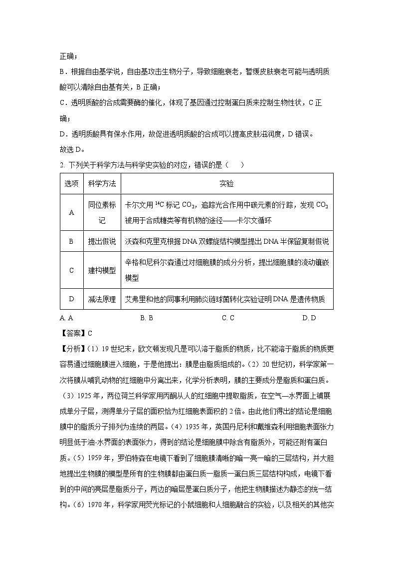 2025届安徽省江淮十校高三第二次联考生物试卷（解析版）第2页