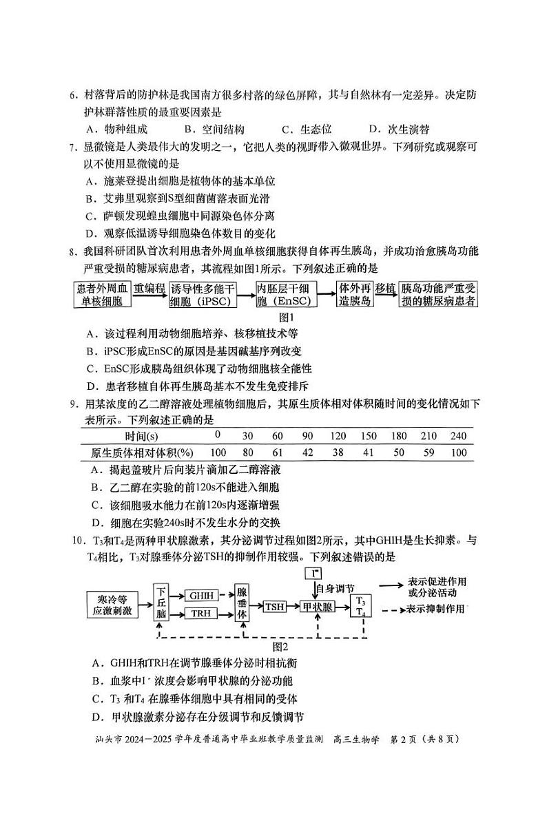广东省汕头市2024-2025学年高三上学期12月普通高中毕业班教学质量监测生物试题第2页