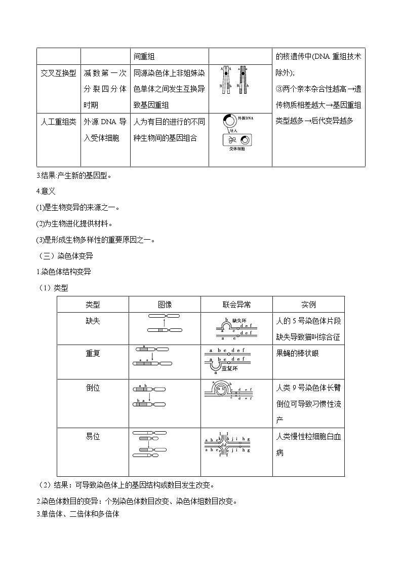 专题06  生物的变异与进化-2025年高考生物 热点 重点 难点 专练（北京专用）（原卷版）第3页