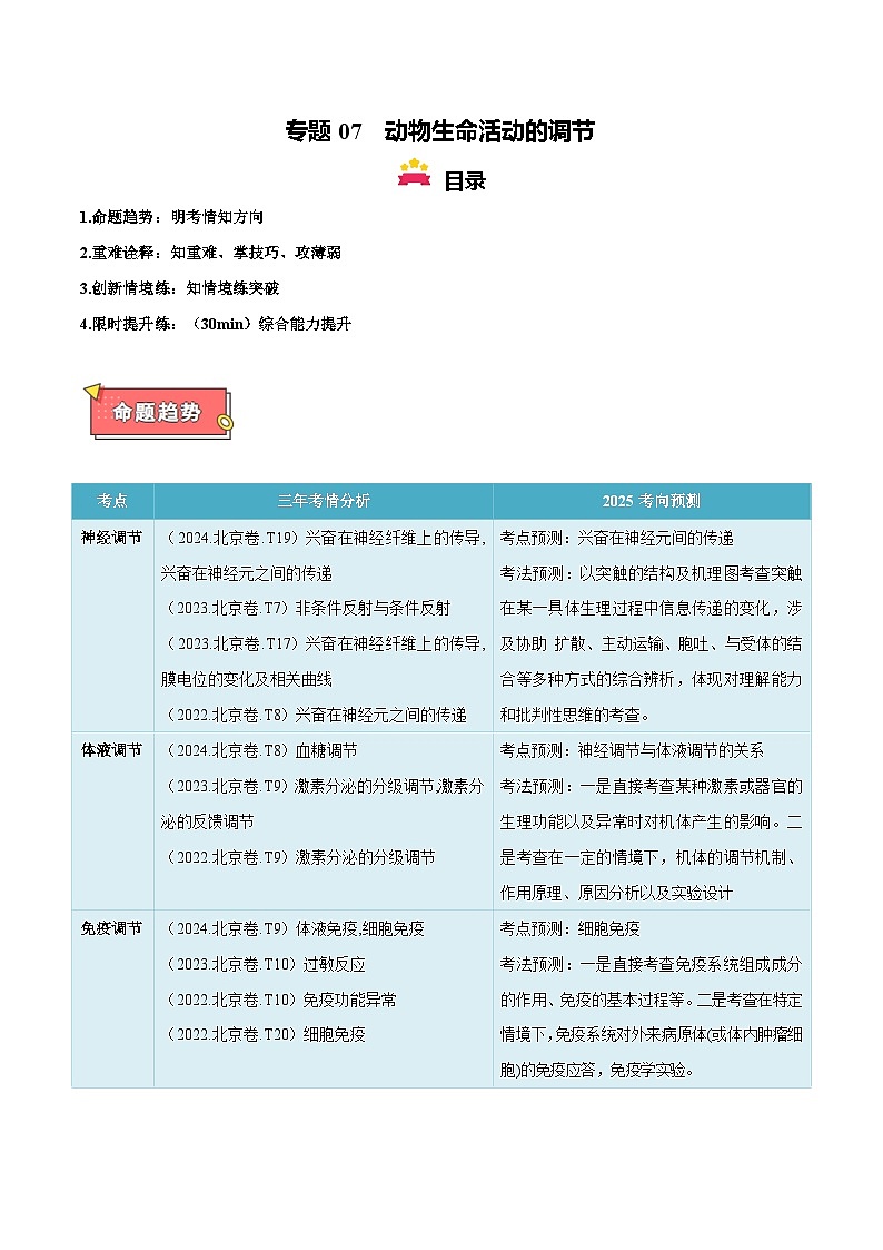 专题07  动物生命活动的调节-2025年高考生物 热点 重点 难点 专练（北京专用）（解析版）第1页