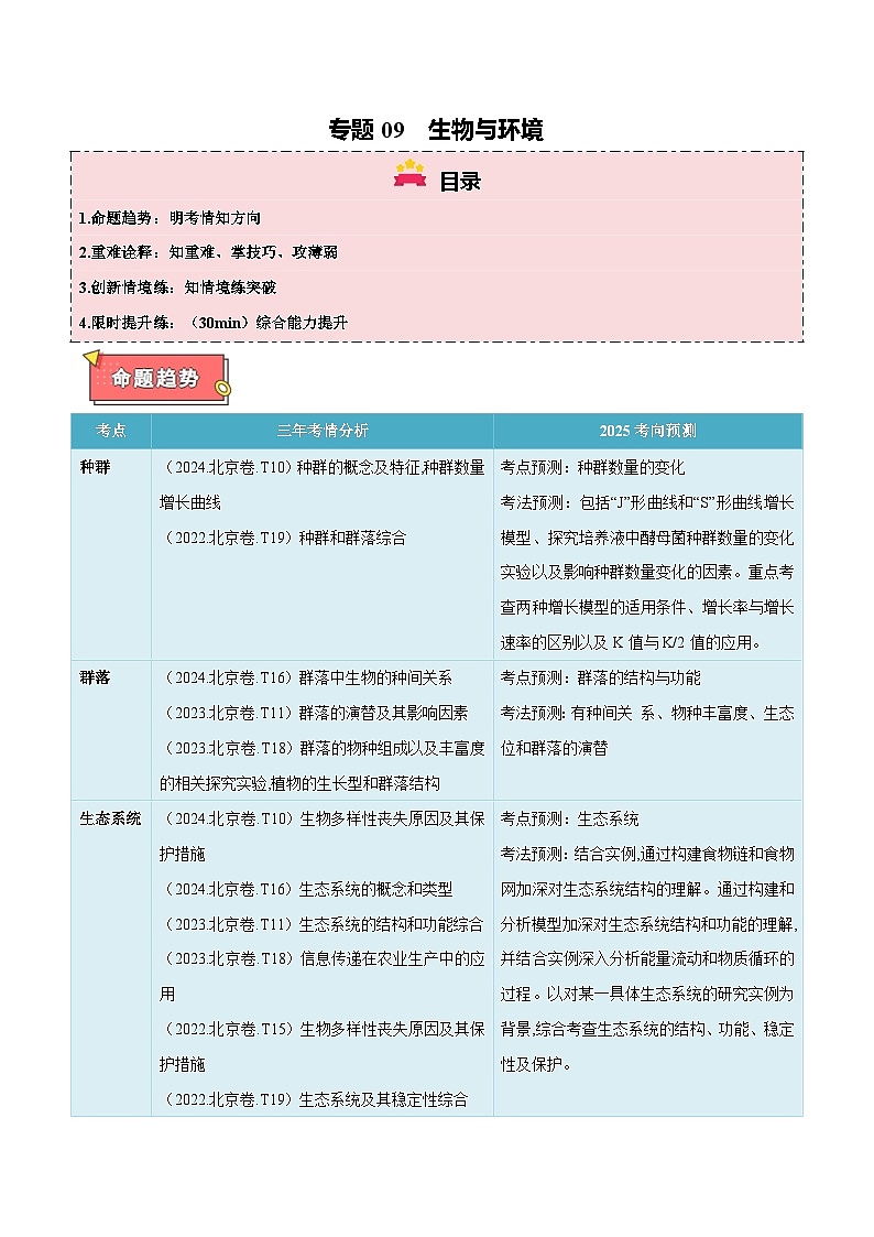 专题09  生物与环境-2025年高考生物 热点 重点 难点 专练（北京专用）（原卷版）第1页