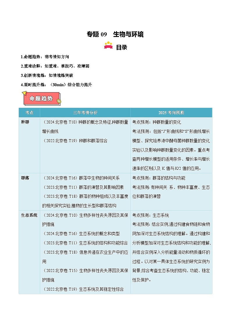 专题09  生物与环境-2025年高考生物 热点 重点 难点 专练（北京专用）（解析版）第1页