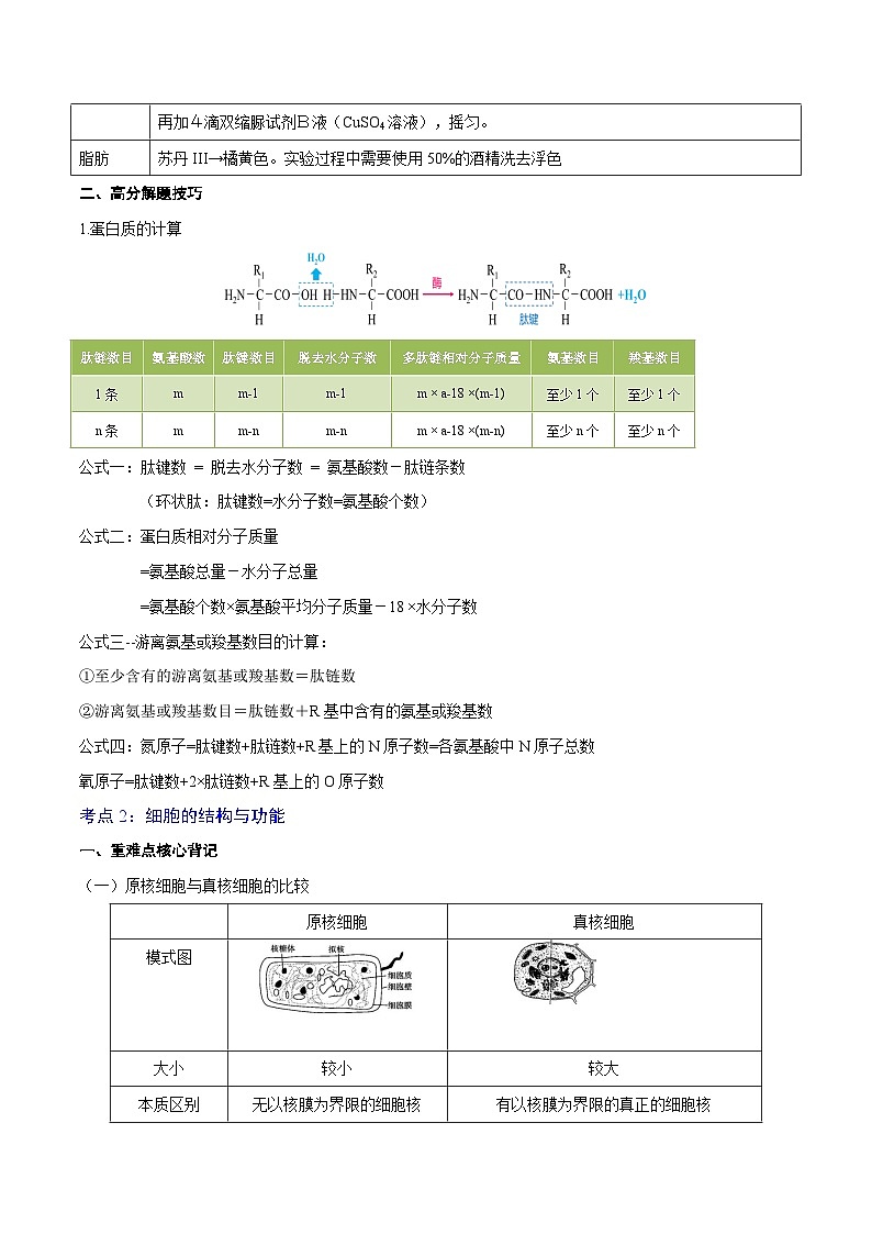 重难点01 细胞的分子组成-2025年高考生物 热点 重点 难点 专练（北京专用）（原卷版）第3页