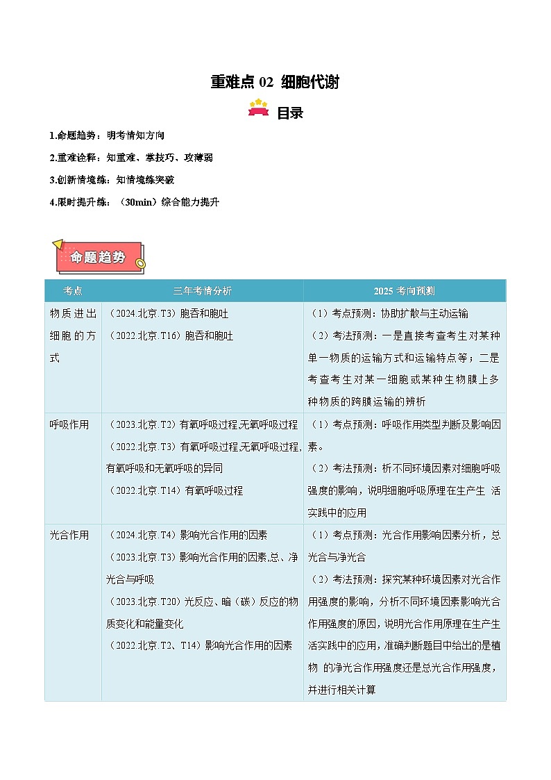 重难点02 细胞代谢-2025年高考生物 热点 重点 难点 专练（北京专用）（解析版）第1页