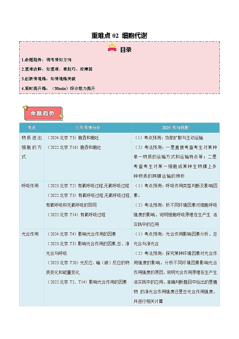 重难点02 细胞代谢-2025年高考生物 热点 重点 难点 专练（北京专用）（原卷版）第1页