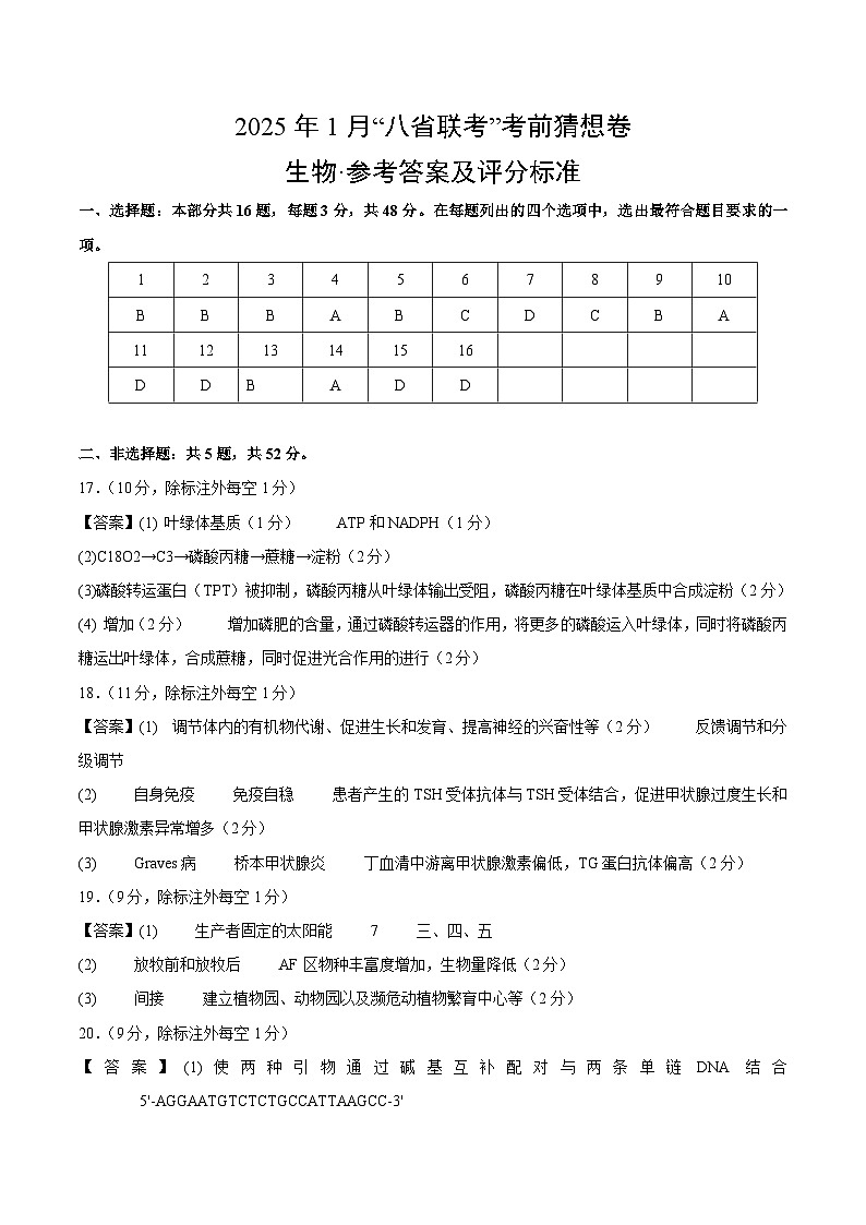 八省2025届高三“八省联考”考前猜想卷生物（16+5）答案第1页