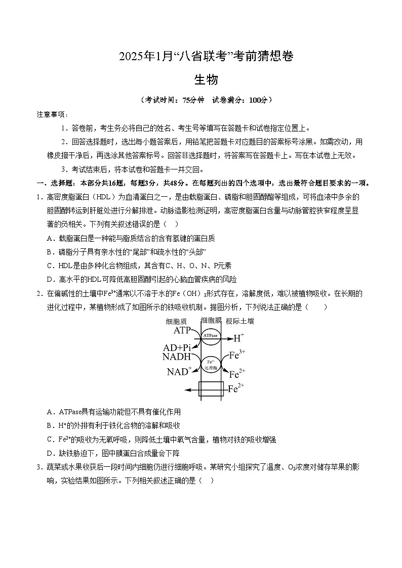 八省2025届高三“八省联考”考前猜想卷生物（16+5）考试版A4第1页