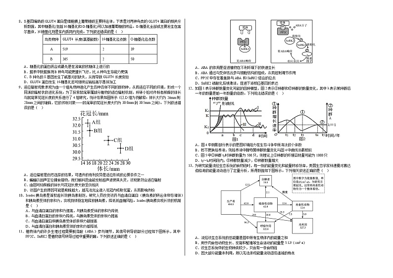 八省2025届高三“八省联考”考前猜想卷生物（16+5）考试版A3第2页
