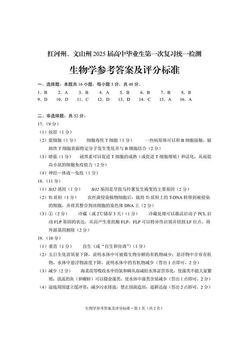 云南省红河州、文山州2025届高中毕业生第一次复习统一检测生物答案第1页