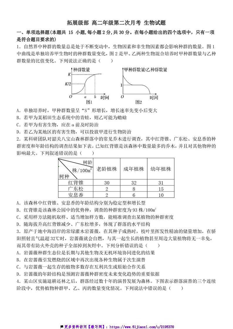 2024～2025学年山东省菏泽市曹县第一中学高二上12月月考生物试卷(含答案)第1页