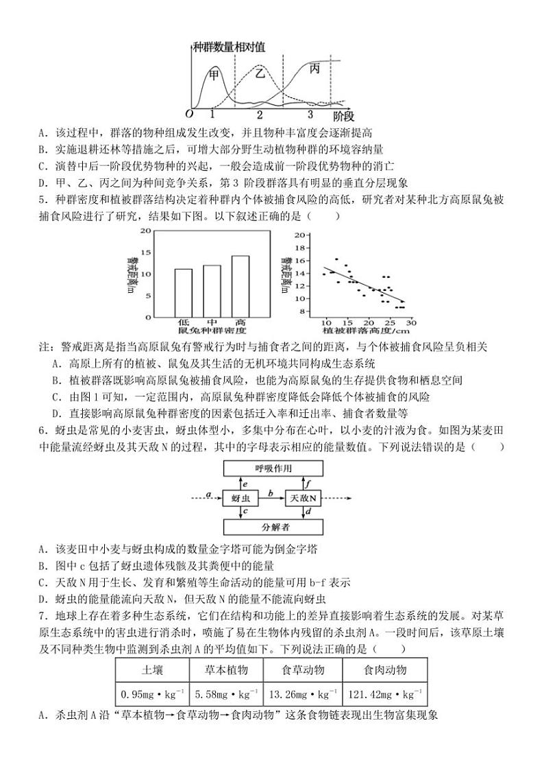 2024～2025学年山东省菏泽市曹县第一中学高二上12月月考生物试卷(含答案)第2页