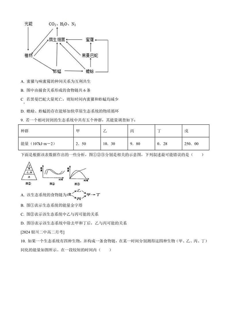 2024～2025学年山东省菏泽市高二上12月月考生物试卷(含答案)第3页