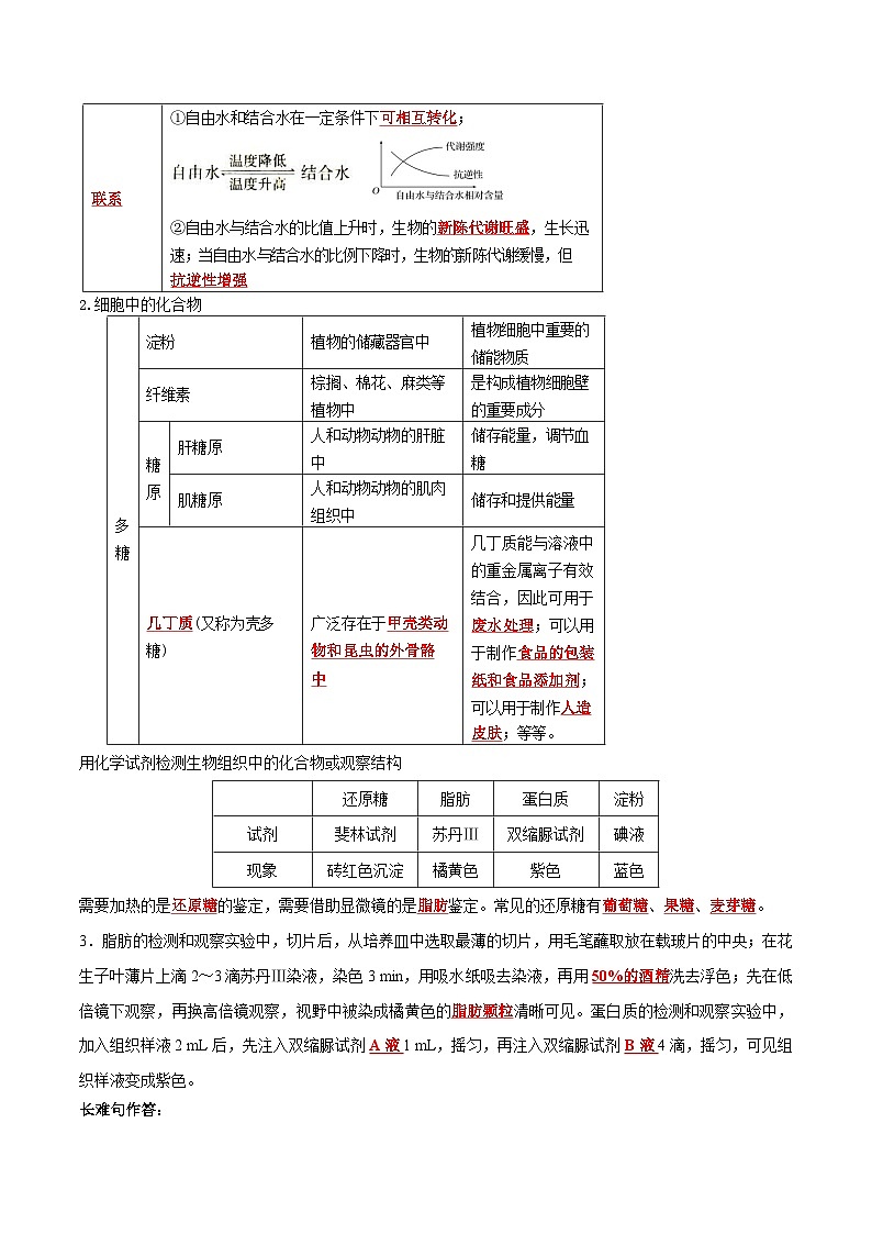 专题01 细胞的分子组成-2025年高考生物 热点 重点 难点 专练（西北四省专用）（陕西、山西、宁夏、青海）（解析版）第2页