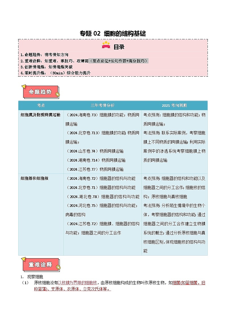 专题02 细胞的结构基础-2025年高考生物 热点 重点 难点 专练（西北四省专用）（陕西、山西、宁夏、青海）（原卷版）第1页