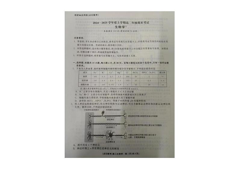 辽宁省点石联考2024-2025学年高二上学期期末考试生物试卷第1页