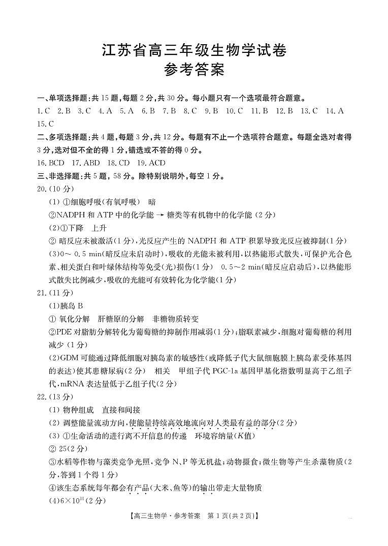 【江苏卷】江苏省部分学校2024年高三上学期12月金太阳百校联考（金太阳25-226C） 生物试卷答案第1页