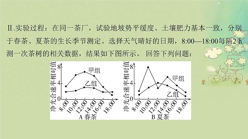 2025届高考生物二轮专题复习与测试板块二植物生理学命题最前沿五提高农作物产量课件第8页