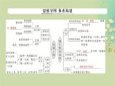 2025届高考生物二轮专题复习与测试板块六生物技术与工程专题十三发酵工程课件