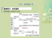2025届高考生物二轮专题复习与测试板块六生物技术与工程专题十四细胞工程与基因工程课件