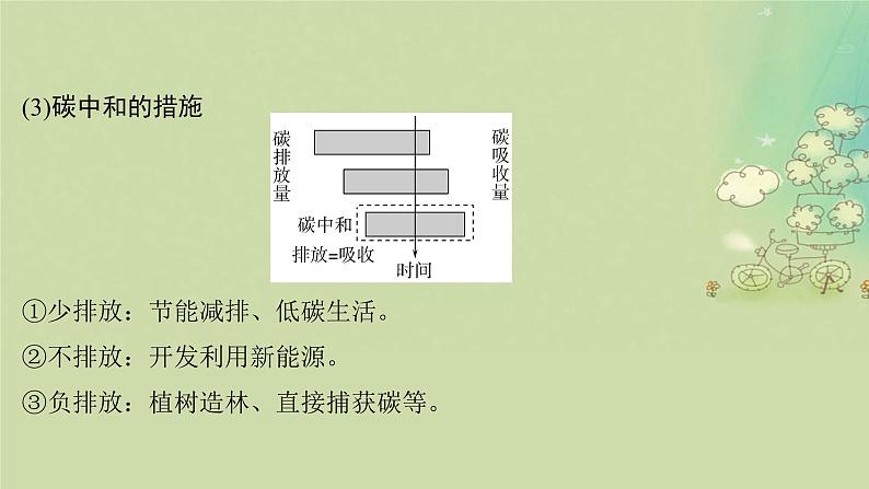 2025届高考生物二轮专题复习与测试板块五生物与环境命题最前沿十一碳达峰和碳中和生态浮床和水污染治理课件第4页