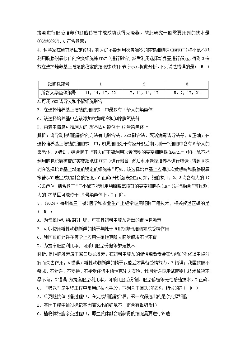 2025届高考生物二轮专题复习与测试专题强化练十四细胞工程与基因工程第2页