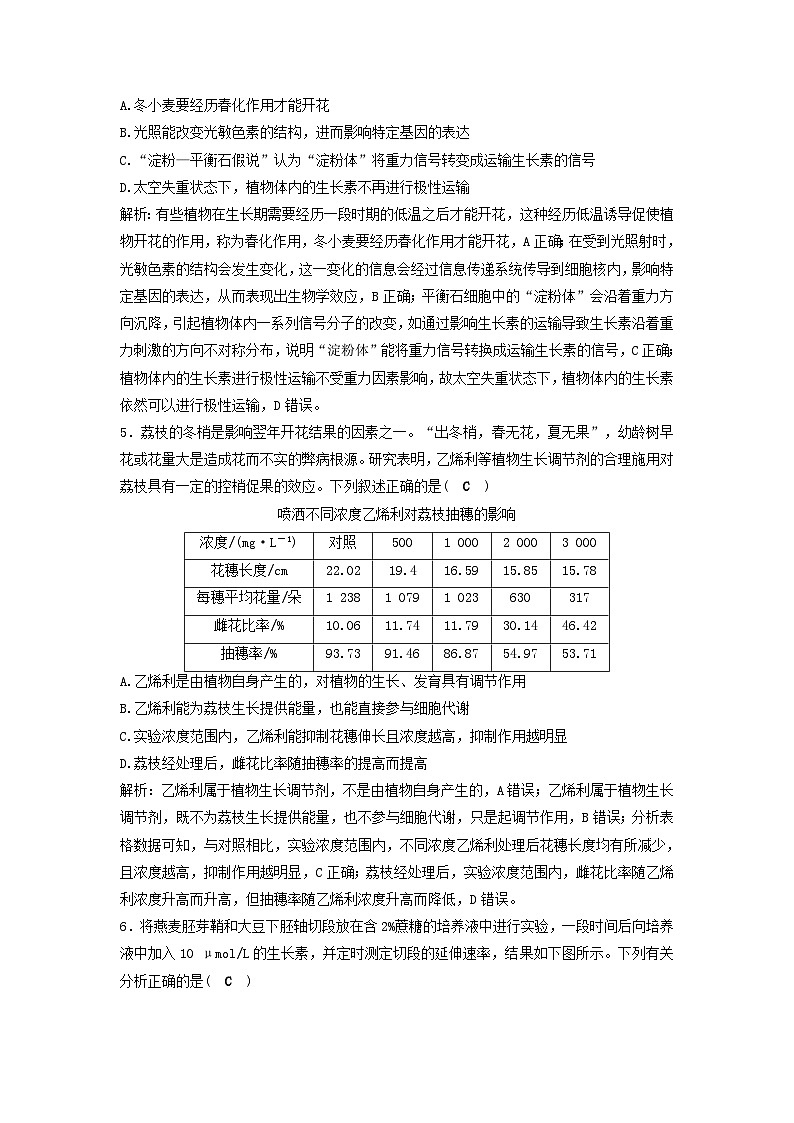 2025届高考生物二轮专题复习与测试专题强化练五植物生命活动的调节第2页