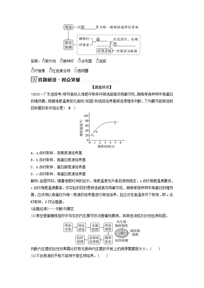 2025届高考生物二轮专题复习与测试板块六生物技术与工程专题十三发酵工程第3页