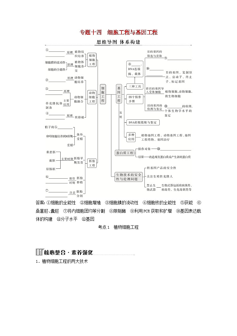 2025届高考生物二轮专题复习与测试板块六生物技术与工程专题十四细胞工程与基因工程第1页